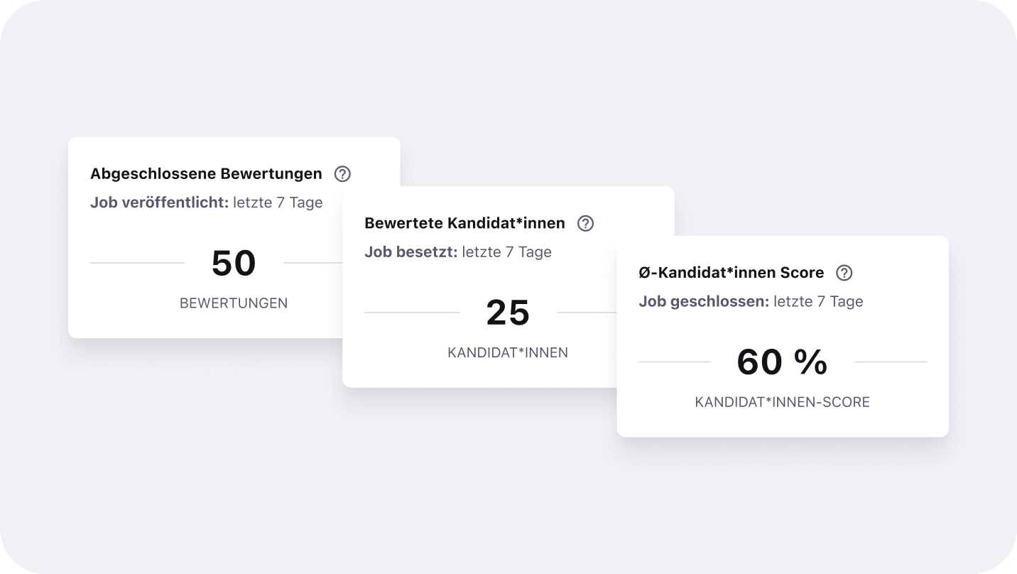 DE_Pinpoint inefficiencies_Evaluation